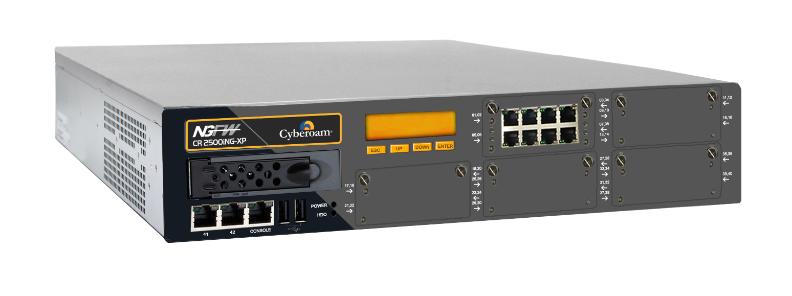 Next Generation Firewall Cyberoam