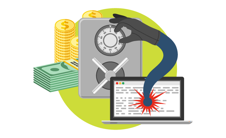 Time Wireless Security Assessment Time Wireless Security Assessment