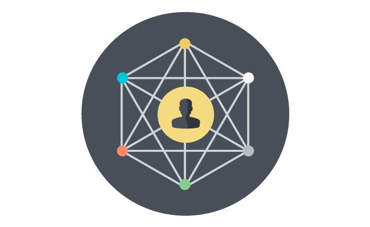 Wireless Security Wireless Security