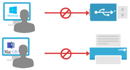 Privacy I Image ProtektNet Privacy I Image ProtektNet