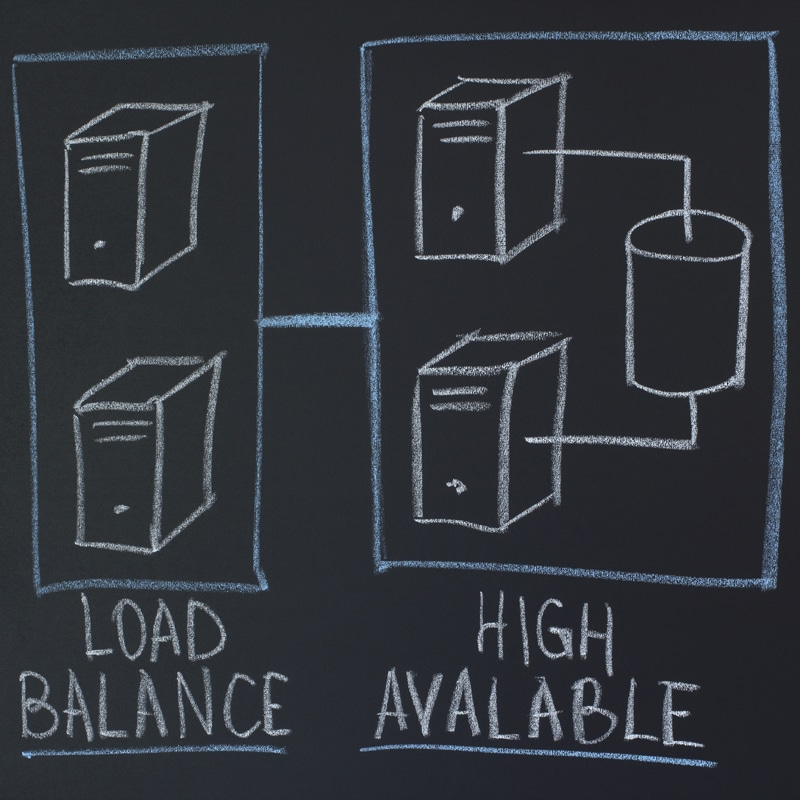 Barracuda Load Balancer Barracuda Load Balancer ProtektNet