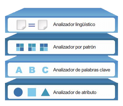 Somansa Privacy-I ProtektNet Somansa Privacy-I ProtektNet