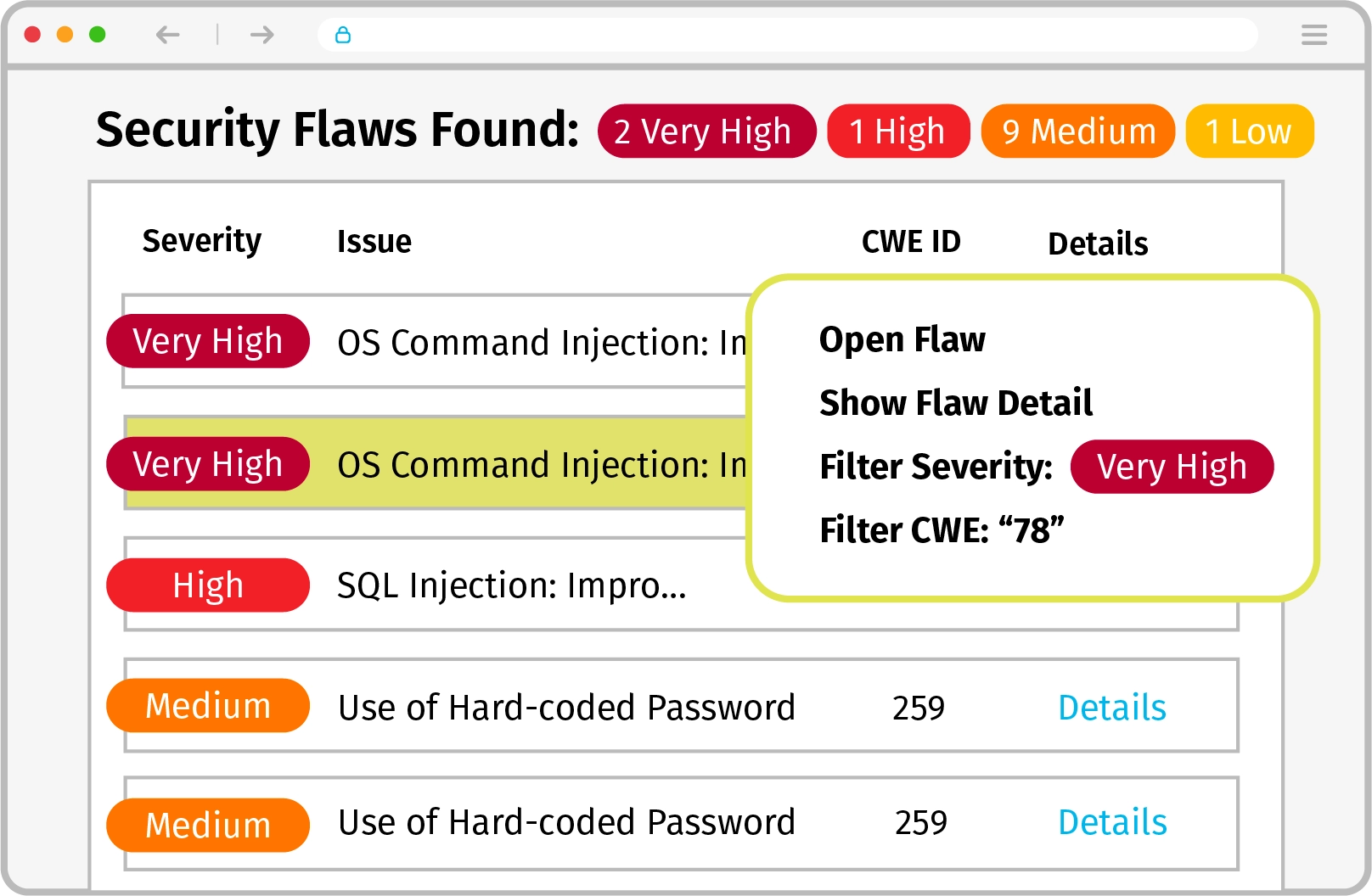Veracode Análisis Estático